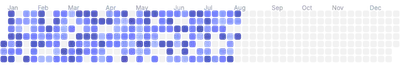 Calendar - rounded-cells
